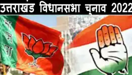कई राजनीतिक दलों का भविष्य बढ़ रहा हाशिए की ओर…       उत्तराखंड में कॉन्ग्रेस, बसपा, उक्रांद, आप और सपा के राजनीतिक भविष्य को लेकर है बड़ा संकट