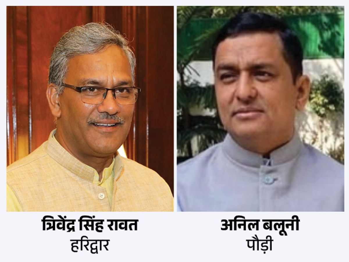 उत्तराखंड : भाजपा की दूसरी सूची में हरिद्वार-गढ़वाल सीट पर प्रत्याशी घोषित, इन पर लगाया दांव