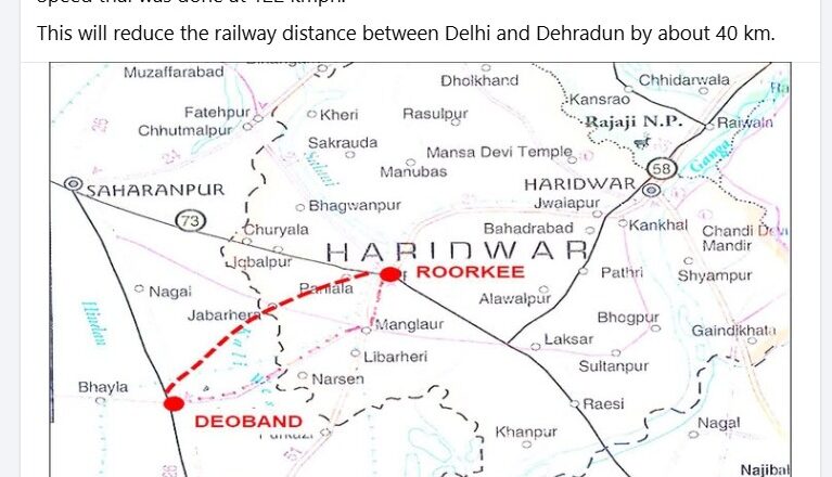 उत्तराखंड में रेलवे कनेक्टिविटी को नई गति देवबंद-रुड़की नई रेल लाइन परियोजना को मिली सीआरएस से मंजूरी, स्पीड ट्रायल सफल ,सीएम धामी ने प्रधानमंत्री और रेल मंत्री का आभार व्यक्त किया