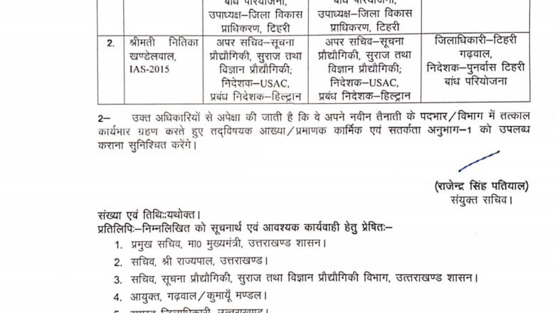हरिद्वार-टिहरी में बड़ा प्रशासनिक फेरबदल: मयूर दीक्षित बने हरिद्वार डीएम, नितिका खंडेलवाल को टिहरी की कमान