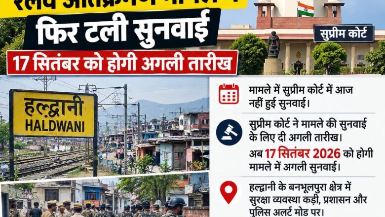 हल्द्वानी: बनभूलपुरा रेलवे अतिक्रमण मामले में 17 सितंबर को होगी अगली सुनवाई