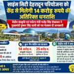 साइंस सिटी देहरादून परियोजना को केंद्र से मिलेगी 14 करोड़ रुपये की अतिरिक्त धनराशि